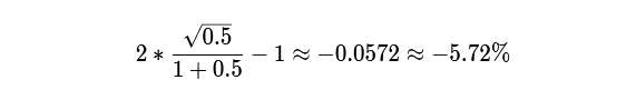 Что такое непостоянные убытки (Impermanent Loss)?